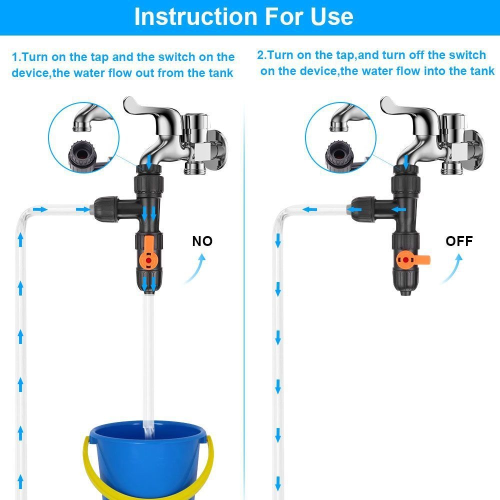 Aquarium Plant Utensils - ตู้ปลาน้ําเปลี่ยนอุปกรณ์เสริม Aquarium Fishbowl อุปกรณ์ทําความสะอาดเครื่องมือกรองสินค้าอุปกรณ์และทั้งหมดสําหรับพวกเขาพืชกาลักน้ํา