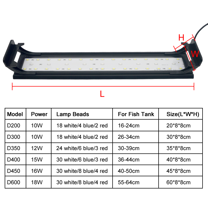 Aquarium LED Light สำหรับ16-64 - Aquarium Plant Iron บทวิจารณ์และราคา