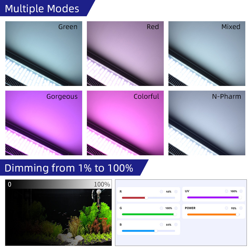 ไฟ LED สำหรับตู้ปลา ZXY Aquari - Planted Aquarium Ada บทวิจารณ์และราคา