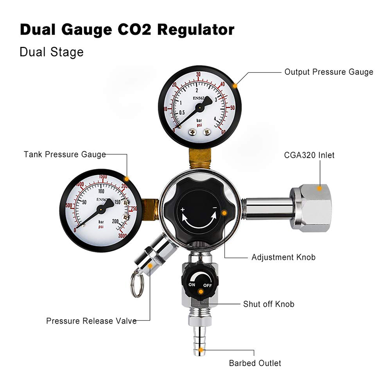 Dual Gauge CO2ร่างเบียร์ Regul - Co2 Regulator Dual Stage บทวิจารณ์และราคา