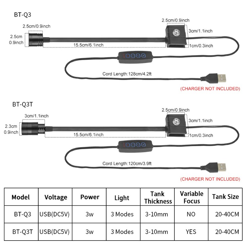 ไฟ LED สำหรับตู้ปลา ลดราคาพิเศ - Planted Aquarium For Sale บทวิจารณ์และราคา